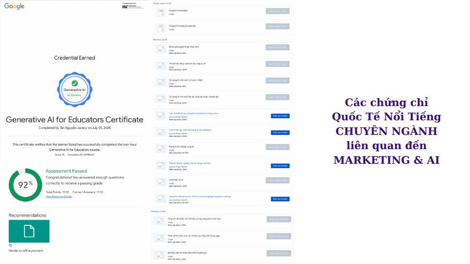 Certificate group